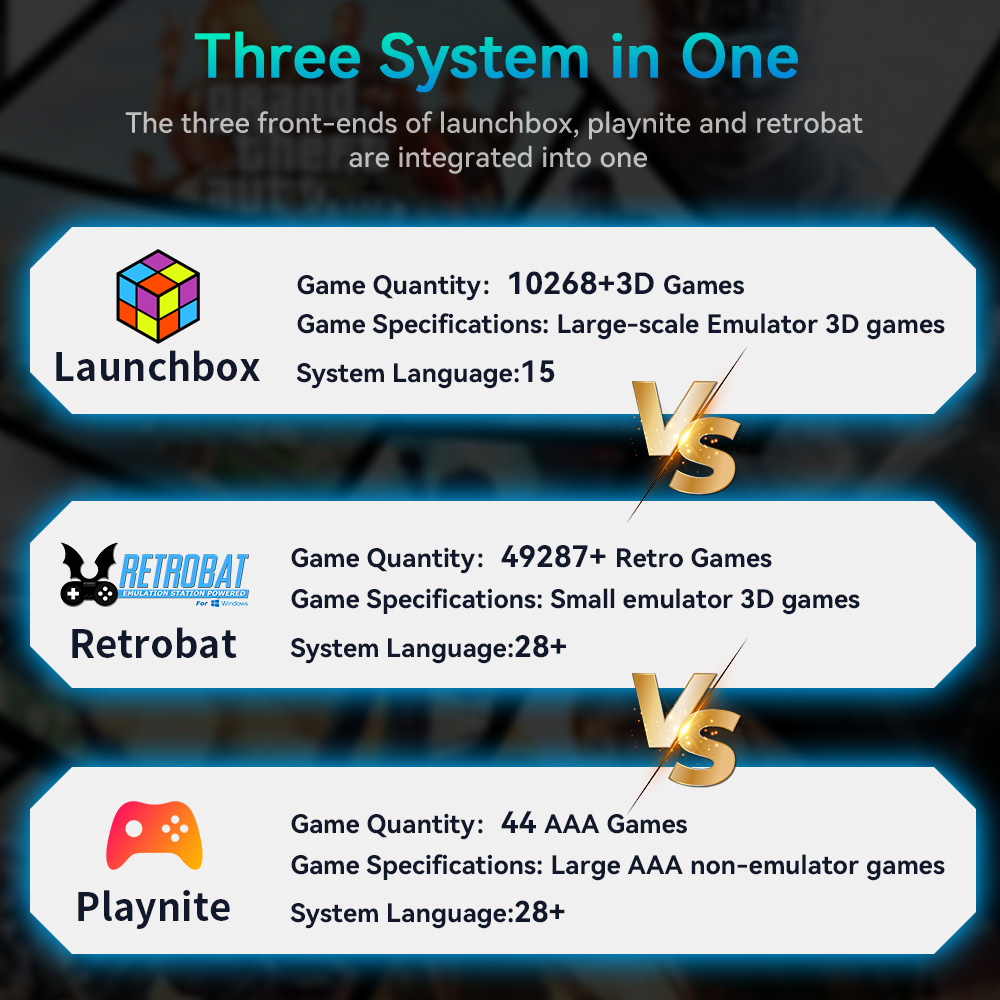 Hyper Base Mix 4TB, Consola de - Retro Gaming Kiosk reseña y precio