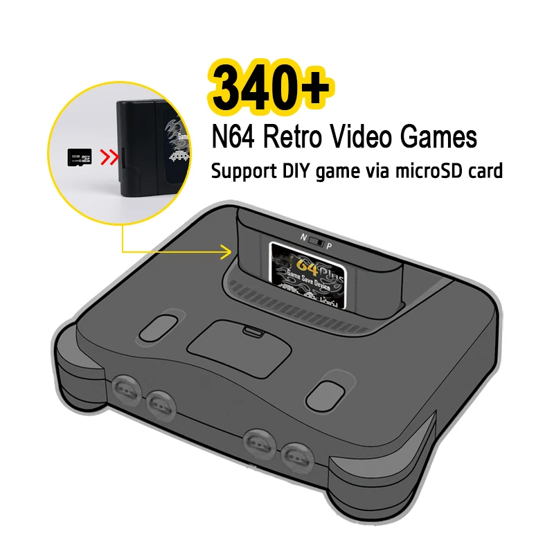 Tarjeta de juego Retro 340 en  - Retro Gaming N64 reseña y precio