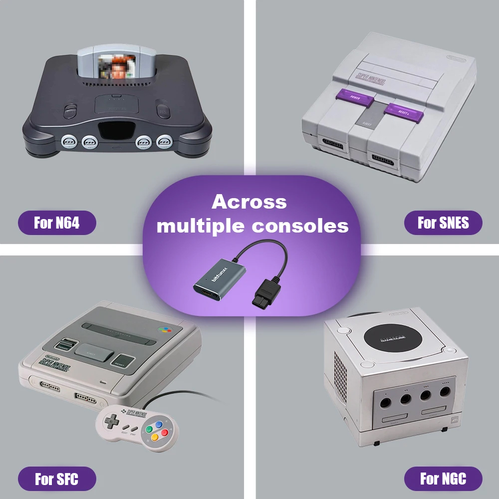 Adaptador Bitfunx 720P Svideo/ - Retro Gaming Kiosk reseña y precio