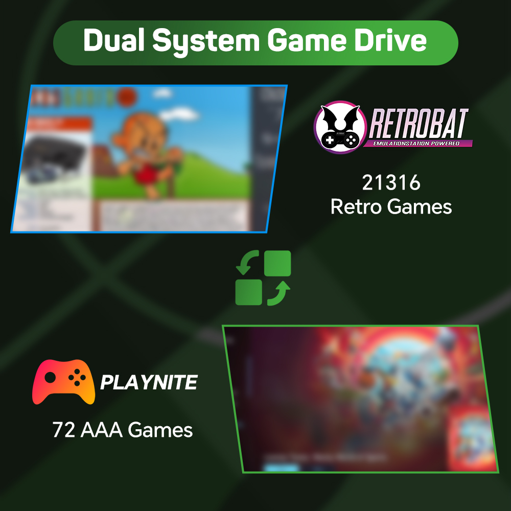 Disco duro portátil para juego - Retro Gaming N64 reseña y precio